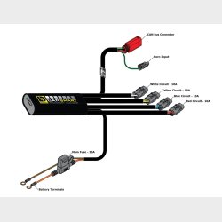 CANsmart Controller GEN II - KTM 890 &amp; New 1290 Series